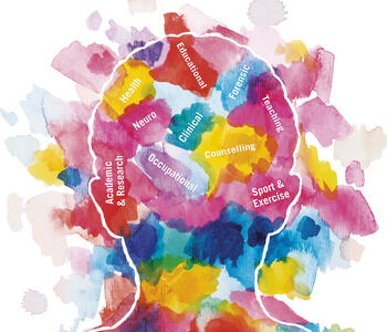 Outline image of a human head filled past the border with splotches of color labeled with different areas relevant to psychology.